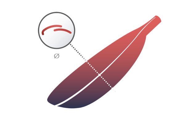 Rift Paddles New Design