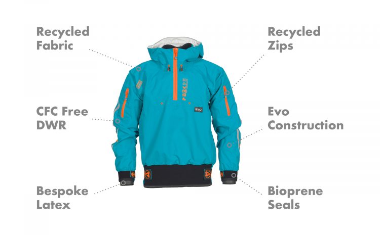  New @ The Paddle Sports Show 2021 – PEAK PS, Peak EVO Outerwear